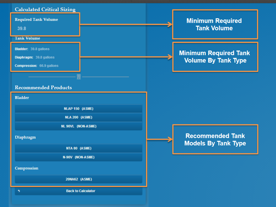 How To Size Tanks With The Calculator App Wessels Company