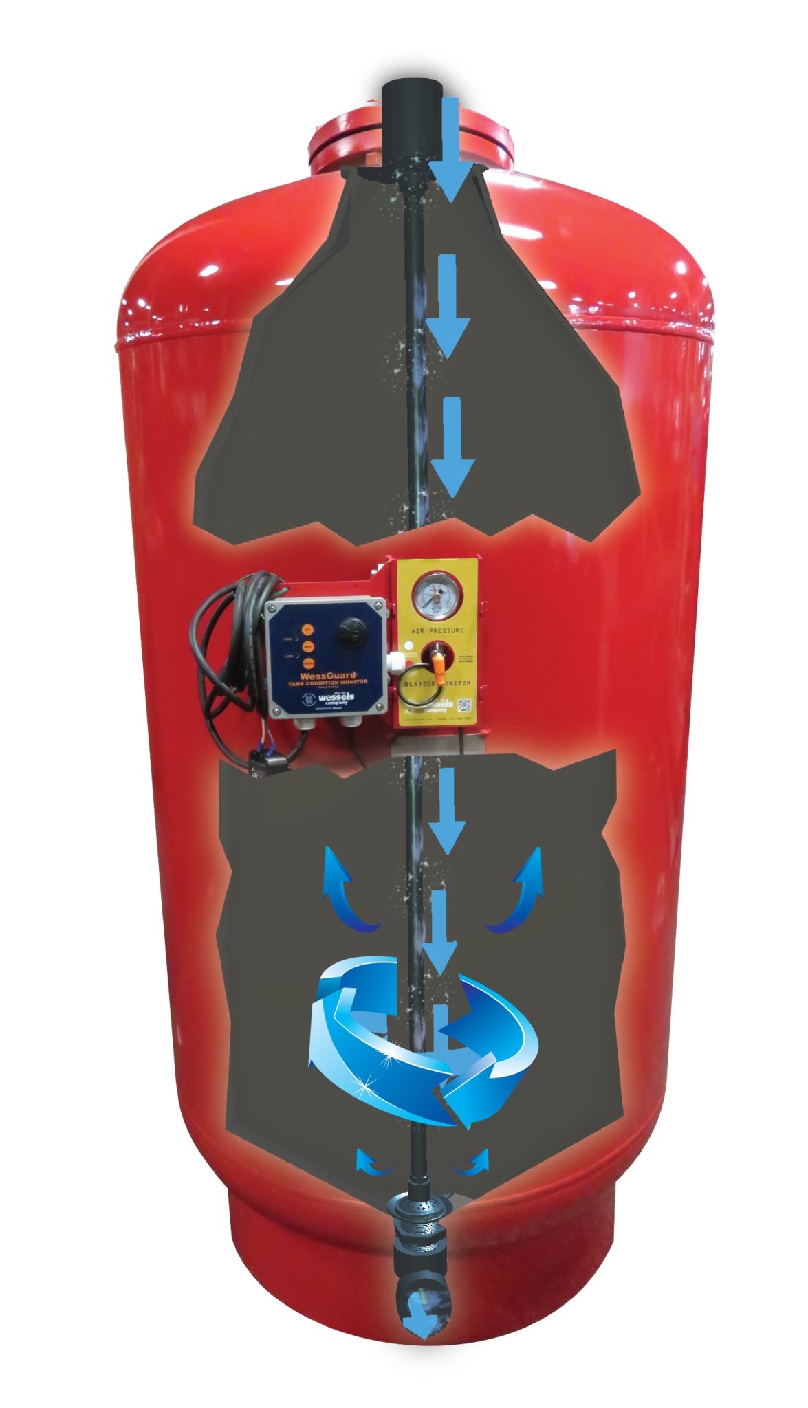 FullFlow Bladder Expansion Tank Wessels Company